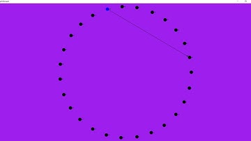 Distributed Hash Table