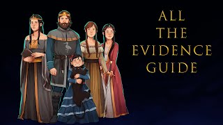 Yes, Your Grace | All The Evidence About The King Talys Death