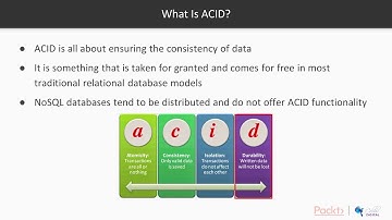Hands-On Amazon DynamoDB for Developers:What Is ACID & Why Is It Difficult to Achieve|packtpub.com