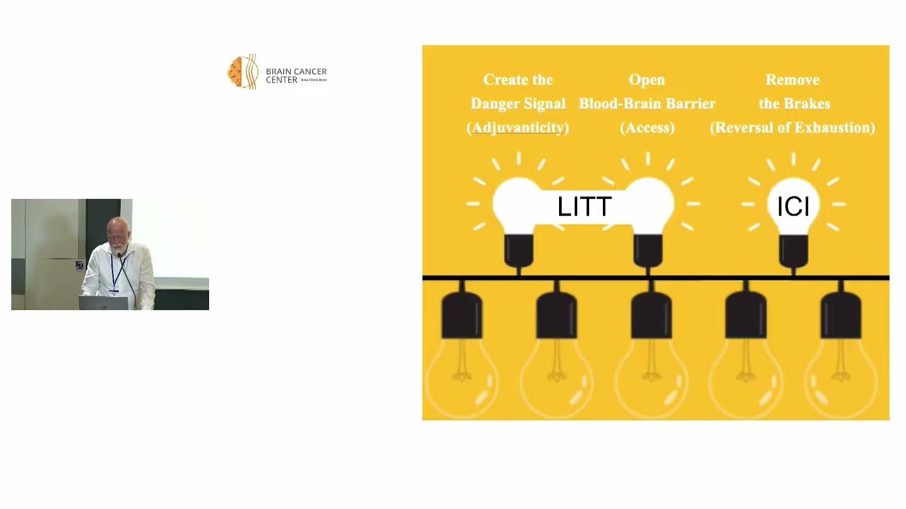 C7 The Synergistic Effect of LITT and ImmuneCheckpoint Inhibitors (ICIs) for Malignant Brain Tumors.