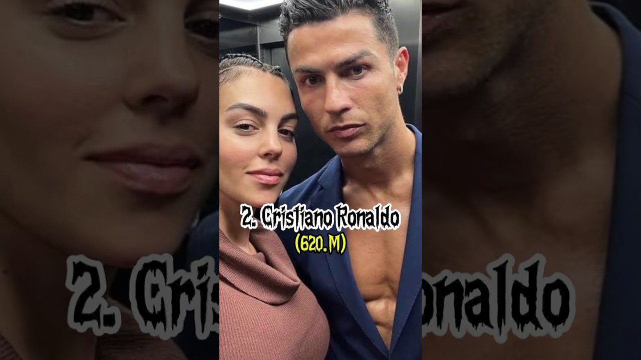 Top 10 Most Followed Instagram Accounts of 2025 📸💥 | Who's #1? | Top Facts