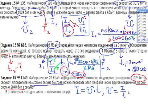 Как решать 15 задание огэ по информатике. 15 задание огэ информатика. огэ 15 задание информатика решение. задание 15.1 огэ по информатике. 15 номер огэ информатика.