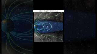 Would Earth survive this? 👀🌍#physics #space #science #cosmos #universe #shorts
