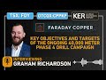 Faraday Copper –  Key Objectives and Targets Of The Ongoing 40,000 Meter Phase 4 Drill Campaign