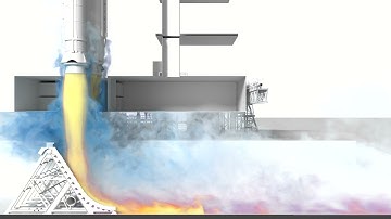 Space Launch System SLS Water and Vehicle Exhaust CFD Simulation 2021 (SC21)