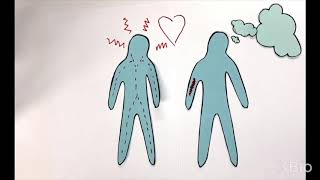 What are Hormones?