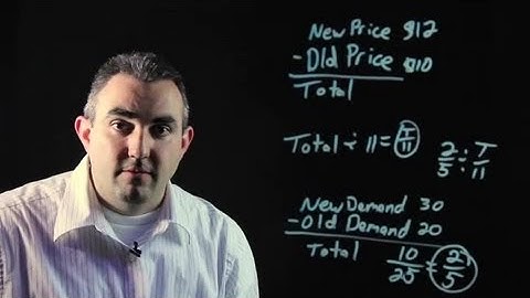 Midpoint Formula for Elasticity : Algebra, Geometry & Other Math Tips