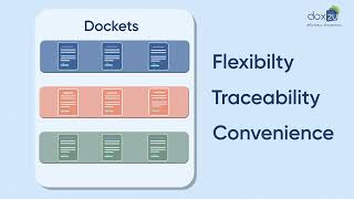 dox2U Dockets: Streamline & Organize your Document Management Wealth