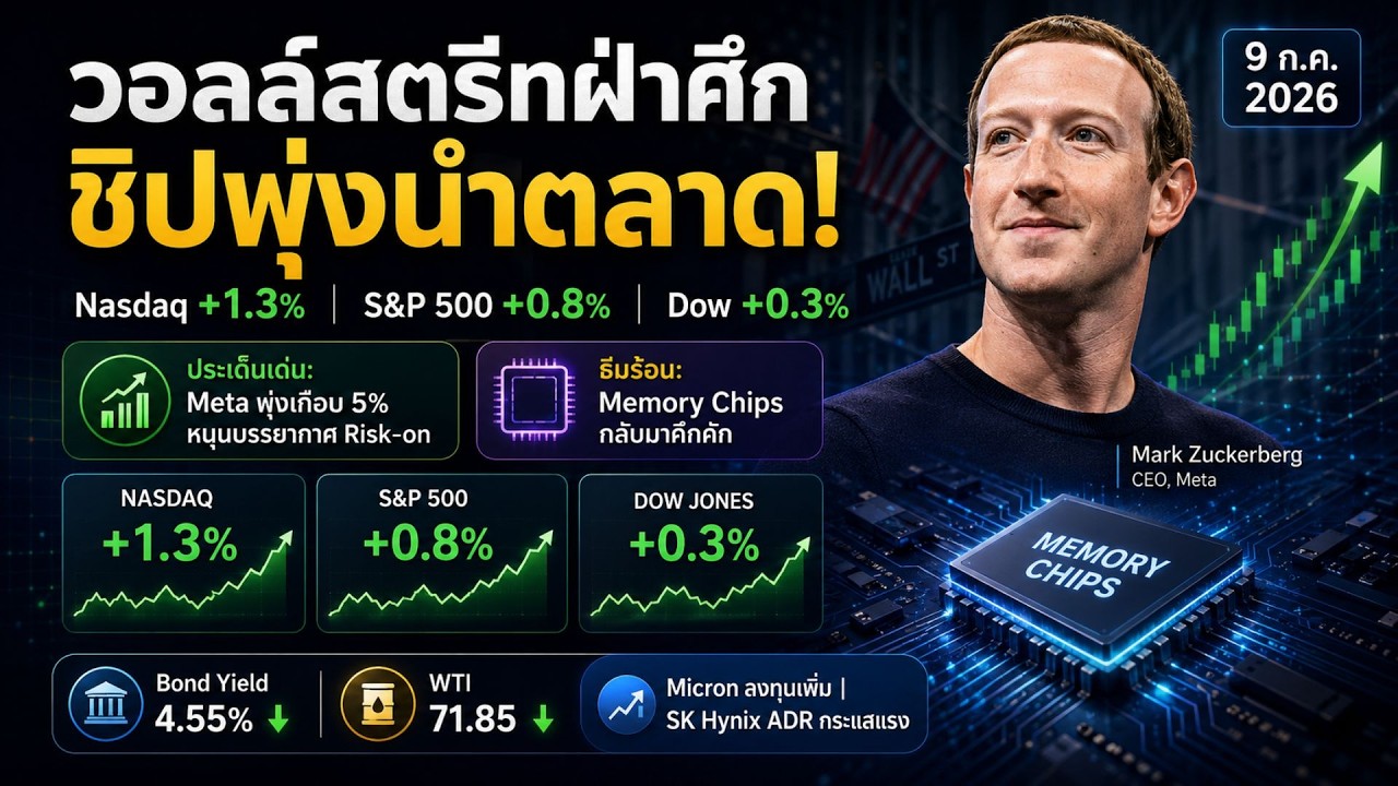 ตลาดหุ้นสหรัฐพุ่งสวนสงคราม! หุ้นชิปนำ Nasdaq +1.3% | 9 ก.ค. 2026 #ไอเดียลงทุน