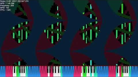 [Black midi] hrks submission ~ me