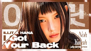 [UPDATE] ILLIT - I Got Your Back (FEAT. JISOO & MOMOKA FROM HANA (Line Distribution) @woongkiest 