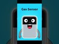 Gas Sensor என்றால் என்ன? | Gas Sensor எப்படி வேலை செய்கிறது? | Electronics Basics Tamil