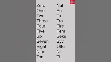 How to count to 10 in Danish