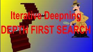 Iterative Deepening Depth First Search (IDFS)