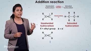 Carbon and its Compounds 12 | Addition reaction | CBSE Class 10
