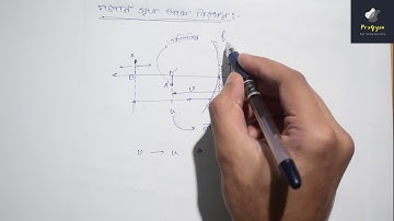 Science class 10 :: chapter 10(light-reflection and refraction) ::Mirror Formula in Assamese :: L11