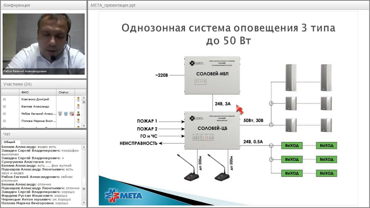 Вебинар по продукции "НПП МЕТА" 26.01.2016