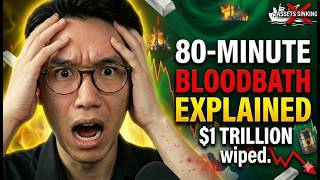 Shanghai Explodes — $1T Market Bloodbath in 80 Minutes | This Could Be My Final Upload