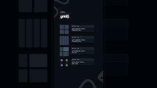 CSS Grid Template Tutorial for Beginners | HTML CSS JAVASCRIPT #coding #cssgrid #grid #htmlcss