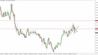 Natural gas Prices forecast for the week of November 7 2016, Technical Analysis