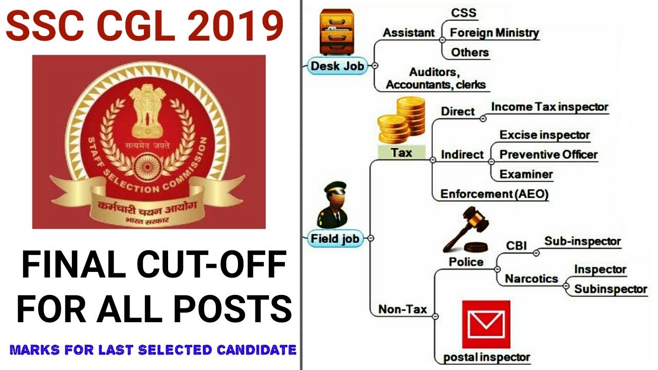 SSC CGL 2019 RESULT | FINAL CUT-OFF MARKS FOR ALL POSTS