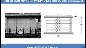 FINITE ELEMENT ANALYSIS OF UN REINFORCED MASONRY WALLS USING ABAQUS