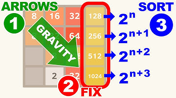[2048] Three Simple Tricks to Win 2048 Tile Puzzle Game.