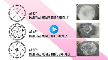 Setting up Correct Lead Angle on a Vibro Sifter | Galaxy Sivtek