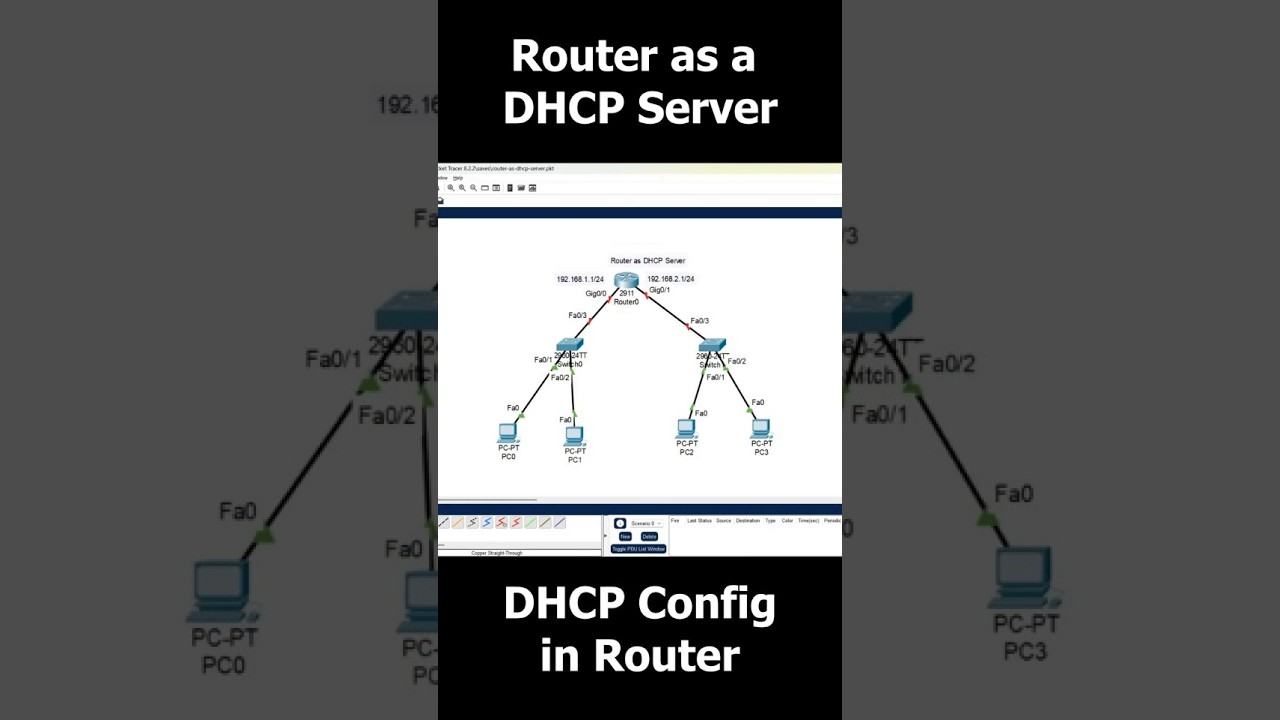 How to Configure Router as DHCP Server | Router DHCP Configuration 