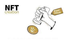 How to Create a NFT (Non Fungible Token) using the Arianee Protocol screenshot 3