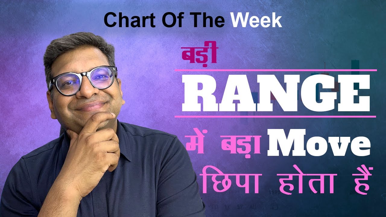 Chart Of The Week 23 04 2023 YouTube Chart of the week 23 04 2023 youtube
