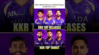 🚨 KKR's SHOCK Releases & DREAM Targets! 😱 IPL 2027 Mega Auction Mega Rumors! 🏏👇