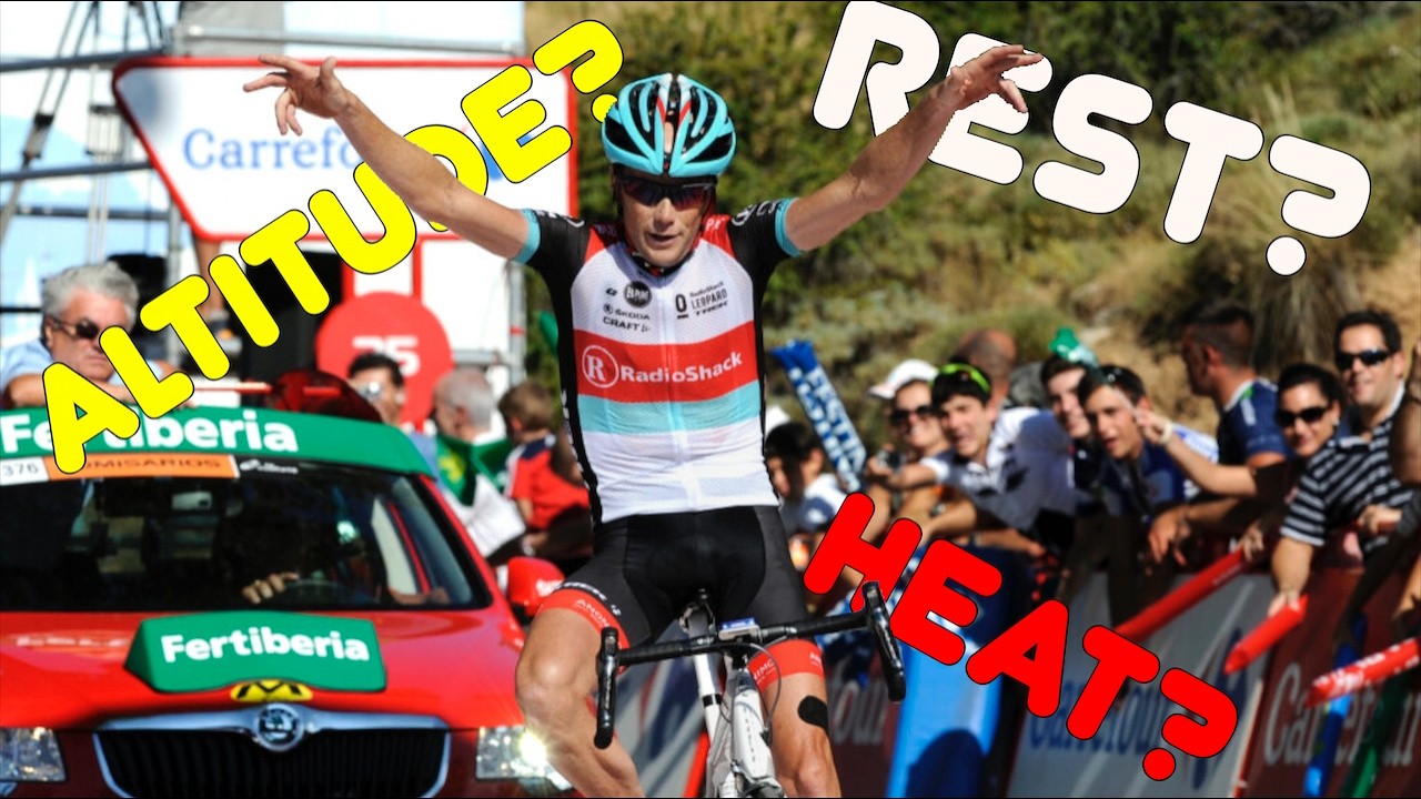 How I Got READY to Race as a Pro