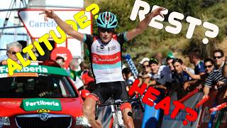 How I Got READY to Race as a Pro