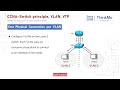 【ThinkMo】Switch principle, VLAN and VTP.9