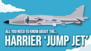 Hawker Siddeley Harrier All You Need To Know About The Worlds First Vstol Jump Jet