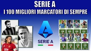 Classifica 100 Migliori Marcatori nella Storia della SERIE A