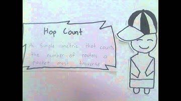 Group3 Dynamic Routing Protocol -Part 3