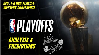 Posted on instagram august 8, 2020 nba playoff analysis & predictions
western conference: laker vs. blazers clippers mavs thunder rockets
nuggets ...