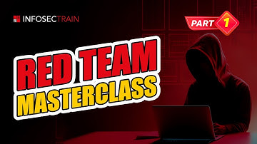 Red Team Masterclass: How Cyber Attacks Are Crafted & Executed