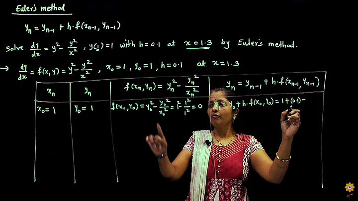 Euler's method | Example 2 | Applied Mathematics | PCE | Prof. Archana Ingole