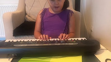 Playing On The Monkey Bars Begginers Tutorial