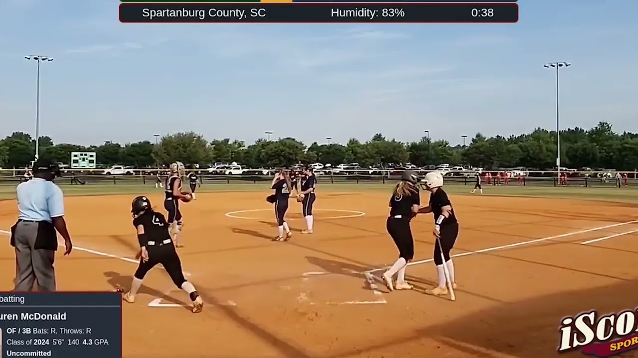 Queens University of Charlotte (North Carolina) Women's Softball Recruiting  & Scholarship Information | SportsRecruits