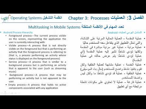 Multitasking in Mobile Systems تعدد المهام في الأنظمة المتنقلة
