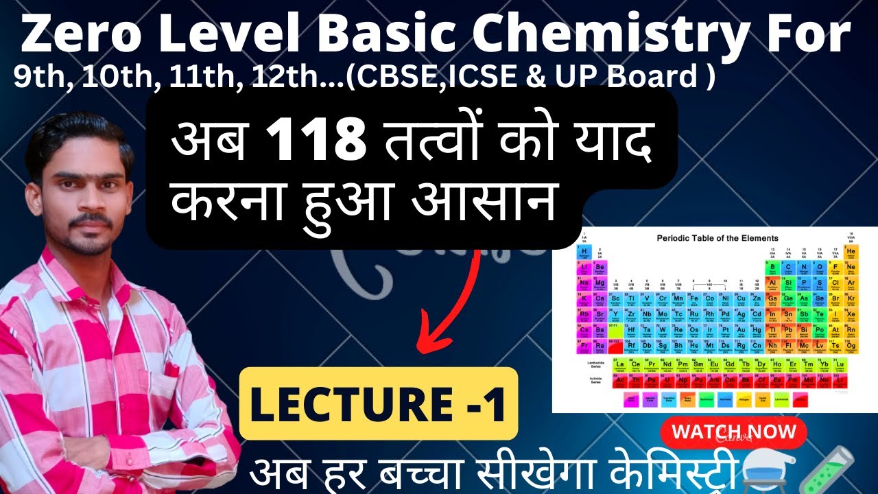 lecture-1-1-30-learning-1-to-30