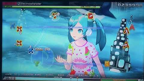 Electrosaturator XYBA Extreme Perfect (Project Diva Megamix)