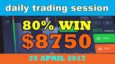 Binary Options Strategy 2017  7 Minutes IQ Option Trading $8750 Profit 80% WIN