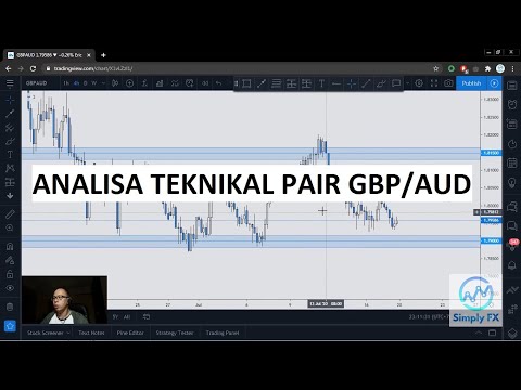 Analisa teknikal pair GBP/AUD 18 Juli 2020