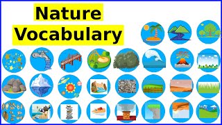 Nature Vocabulary Words List  The Natural World In English  Basic Geography Words