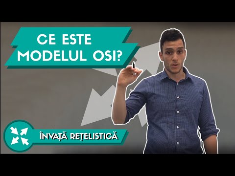 📥 Cum functioneaza Aplicatiile de Retea de pe un Server ? Modelul OSI | RamonNastase.ro Academy #3